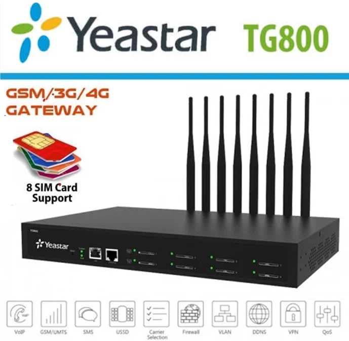 Yeastar TG800 Passerelle GSM VoIP 8 Channel (1)