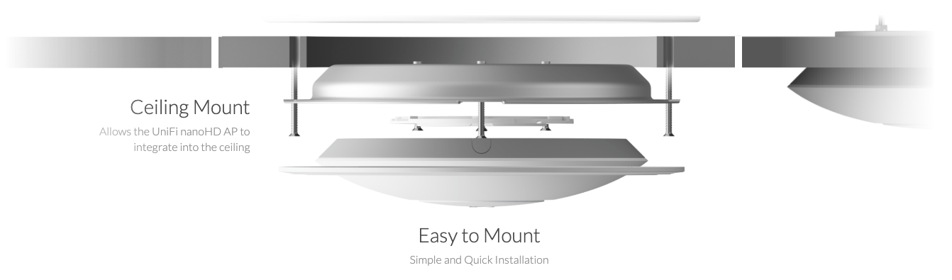 Point d'accès Wi-Fi 5 Maroc Ubiquiti UniFi nanoHD Maroc Point d'accès Ubiquiti UAP-nanoHD, Comme avec de nombreux autres composants Ubiquiti Networks, le Ubiquiti UAP-nanoHD prend en charge le logiciel UniFi Controller permettant aux administrateurs réseau de gérer le réseau à l'aide d'outils tels que des analyses détaillées, des capacités de liaison montante sans fil, la prise en charge du portail invité/hotspot, et bien plus encore, tous accessibles via le menu détaillé. tableau de bord utilisateur.