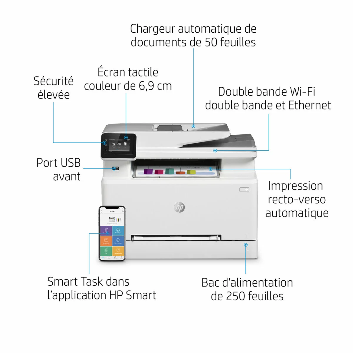 Imprimante Laser couleur Maroc Imprimante HP couleur multifonction Maroc HP Color LaserJet Pro M283fdw 7KW75A, Pour un texte net et détaillé, l'unité offre une résolution d'impression impressionnante de 600 x 600 dpi et des vitesses d'impression aussi rapides que 22 ppm tout en prenant en charge des formats de support allant jusqu'à 8,5 x 14".