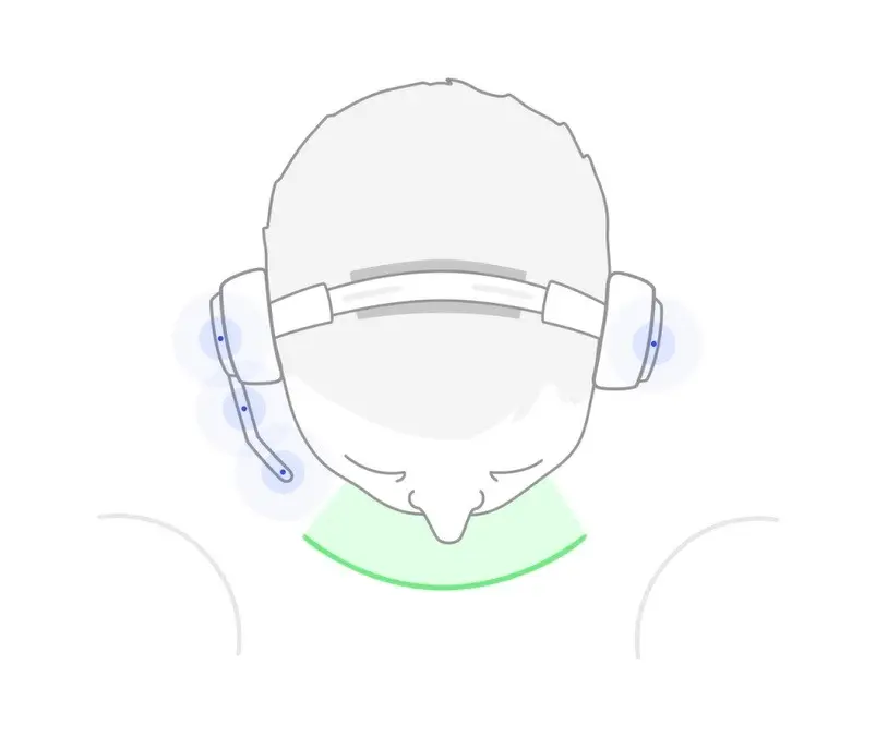 Restez engagé pendant une journée complète d’appels en portant un bandeau ultra confortable avec une écharpe super rembourrée et des coussinets d’oreille moelleux. Poly Voyager Focus 2 USB-A Casque sans fil 213726-01 est conçu pour vous : restez concentré et productif toute la journée.