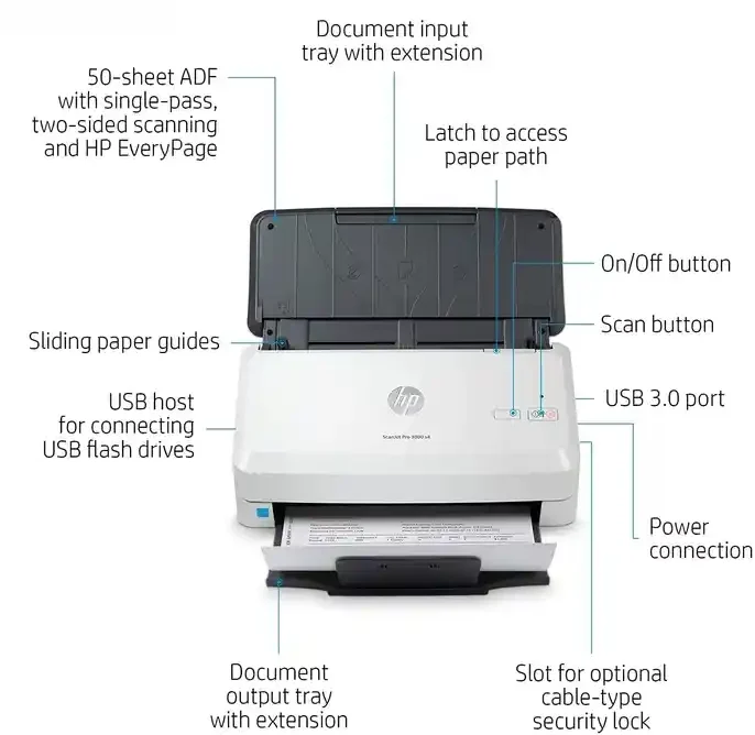 6FW07A HP ScanJet Pro 3000 s4 Maroc Scanner de documents HP, Le Scanner HP Scanjet Pro 3000 s4 est rapide, abordable et conçu pour répondre à tous vos besoins, des travaux couleur simples aux flux de travail complexe 