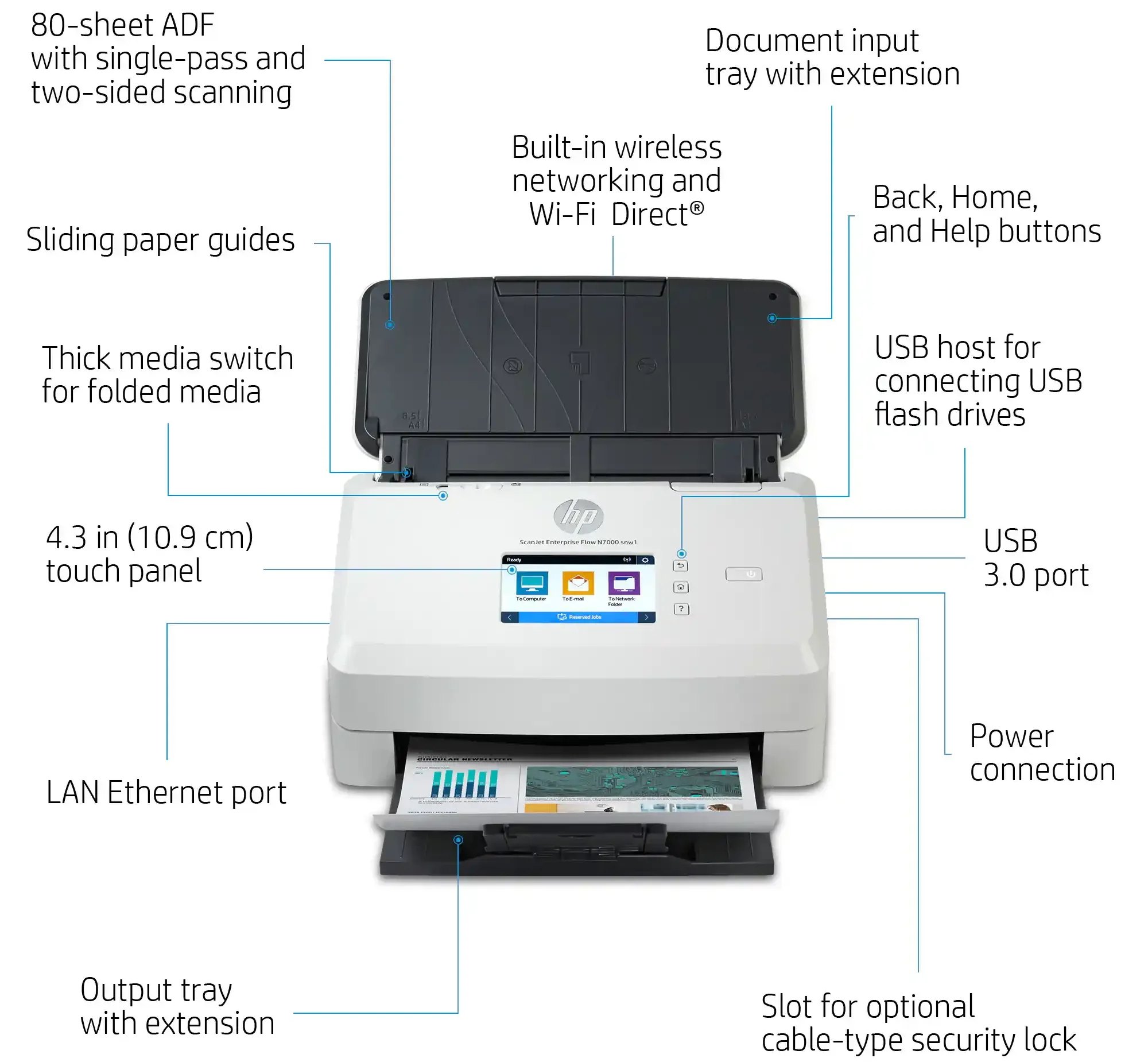 6FW10A ScanJet Enterprise Flow N7000 snw1 Maroc Scanner de documents HP, offrez à votre bureau une performance de gros volumes de numérisation. HP ScanJet Enterprise Flow N7000 snw1 Premium vous permet de gagner du temps et de saisir en toute confiance.