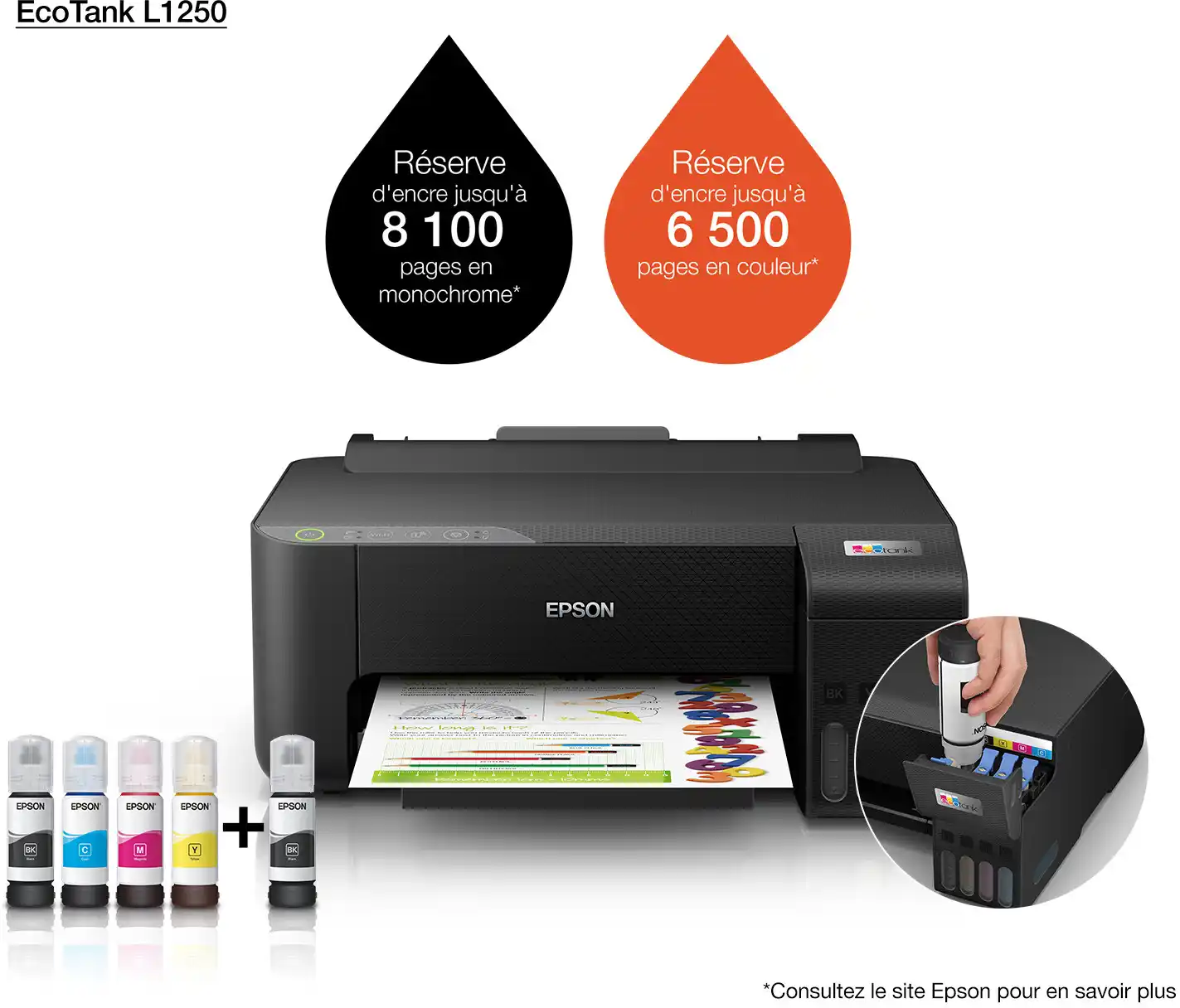 C11CJ71403 Epson EcoTank L1250 Imprimante jet d’encre, Cette imprimante Epson EcoTank L1250 qui vous fait économiser jusqu’à 90 % sur vos coûts d’impression 