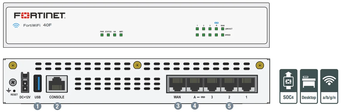 FG-40F-BDL-950-12 Maroc Firewall FortiGate 40F Maroc FortiGuard UTP, Le pare-feu Fortinet FortiGate 40F -Hardware plus 24x7 FortiCare et FortiGuard Unified Threat Protection (UTP) 1 an FG-40F-BDL-950-12 est l'un des meilleurs pare-feu pour PME qui offre des performances supérieures avec une interface de gestion simple