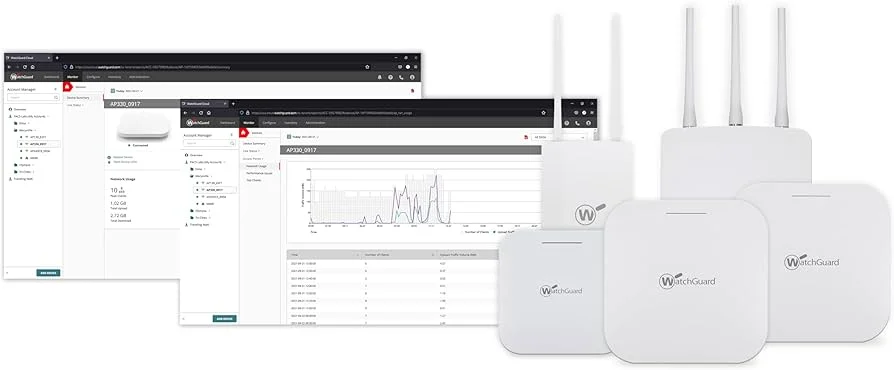 WGA332000000 WatchGuard AP332CR Maroc Point d'accès Wi-Fi 6 extérieur Maroc, Le point d'accès Wi-Fi 6 AP332CR de WatchGuard comprend un ensemble complet et puissant de fonctionnalités sans fil, fournies par une expérience de déploiement sans contact. Utilisant un cryptage WPA3 sécurisé