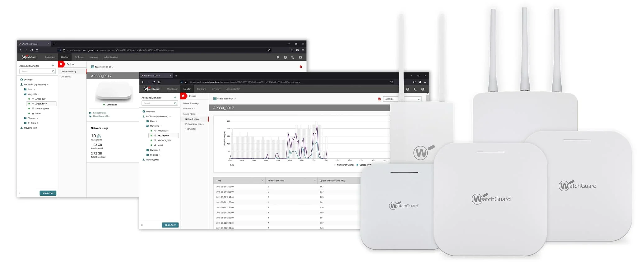 WatchGuard AP230W Maroc Point d'accès Wi-Fi 6 Maroc, L'AP230W améliore considérablement les performances et l'efficacité de votre réseau. Il offre des vitesses plus rapides