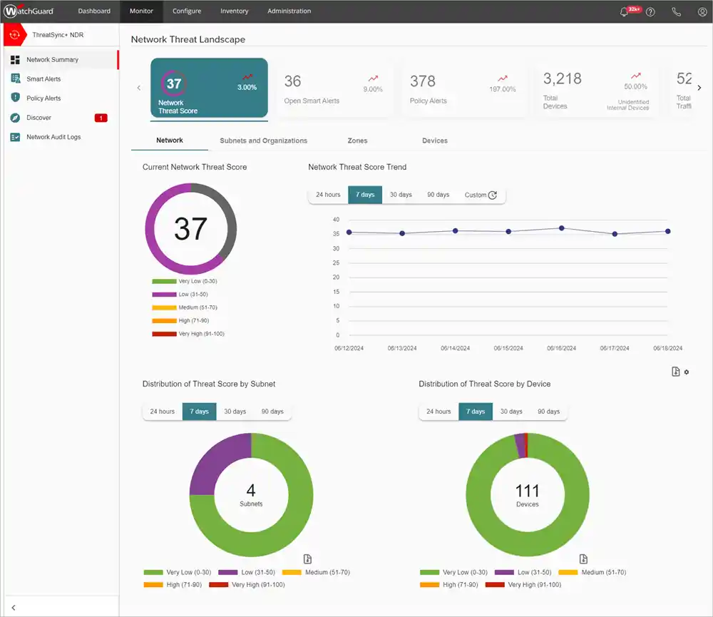 WatchGuard AP230W Maroc Point d'accès Wi-Fi 6 Maroc, Avec une radio de sécurité dédiée, l'AP230W peut utiliser la surveillance de l'espace aérien pour analyser votre réseau filaire et votre environnement sans fil à la recherche de points d'accès suspects