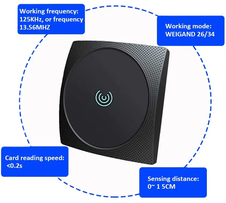 ZKTeco KR600E Maroc Lecteur de carte proximité RFID 125 KHZ, La ZKTeco KR600E offre un temps de lecture impressionnant de ≤ 300 ms, permettant un contrôle d’accès rapide et efficace. La fonction bip fournit une confirmation sonore de la reconnaissance réussie de la carte, améliorant l’expérience utilisateur et réduisant le risque d’entrée non autorisée