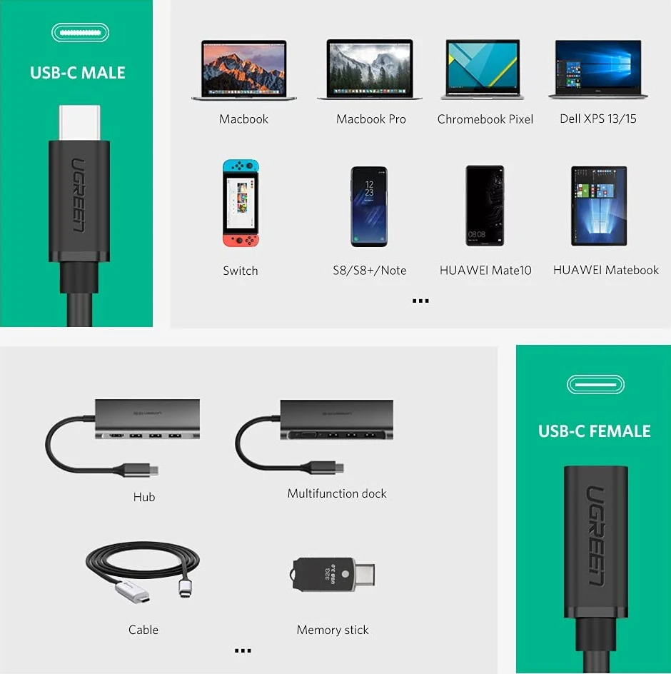 UGREEN 40574 Maroc Cable USB-C 5Gbps Maroc, Liste partielle compatibles :  Nintendo Switch, MacBook 2016, 2017, USB-C Adaptateur multiport AV numérique Apple