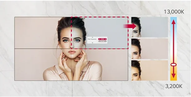 En fonction du contenu, la température de couleur de l'écran peut être facilement réglée par incréments de 100K à l'aide d'une télécommande.