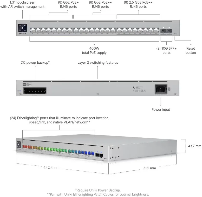 Switch Ubiquiti USW-Pro-Max-24-PoE Maroc commutateur Etherlighting L3 24 ports 2,5 GbE PoE++ Maroc Pro Max 24 PoE Maroc, L'Ubiquiti Professional Max 24 PoE est un commutateur Ethernet de couche 3 hautes performances conçu pour répondre aux exigences des environnements réseau moderne 