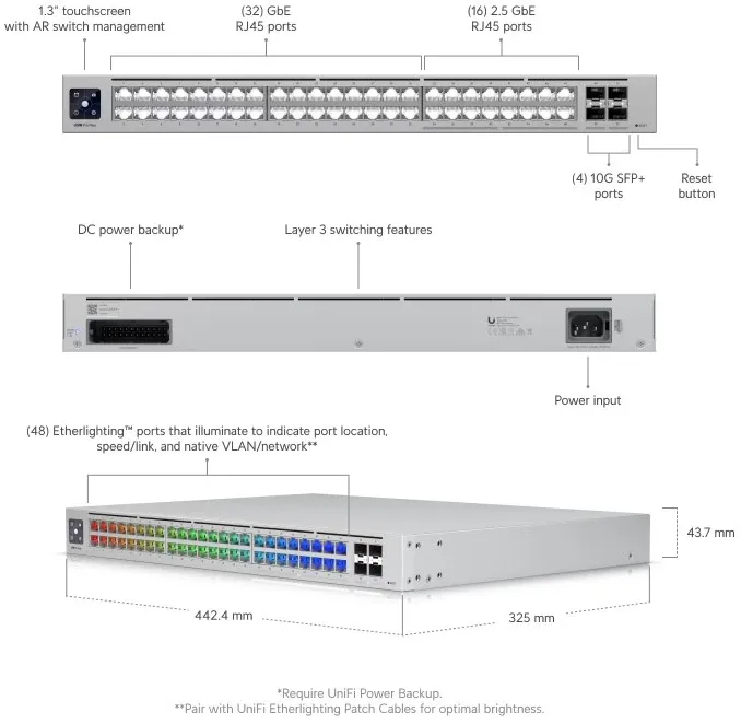 Switch Ubiquiti USW-Pro-Max-48 Maroc commutateur Etherlighting L3 48 ports 2,5 GbE Maroc Ubiquiti Pro Max 48 Maroc, Le Switch USW-Pro-Max-48 offre une configuration de ports polyvalente, avec seize ports RJ45 2,5 GbE, trente-deux ports RJ45 GbE et quatre ports SFP+ 10G.
