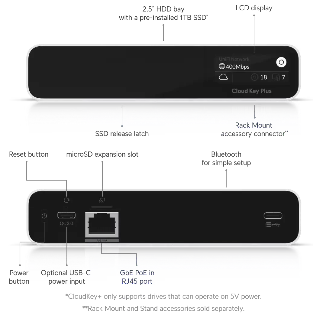 UCK-G2-SSD Maroc Contrôleur Ubiquiti CloudKey+ Maroc Contrôleur UniFi Cloud Plus Gen 2 SSD 1 To Maroc, Ubiquiti CloudKey+ SSD UniFi Cloud Plus Gen 2 est un contrôleur matériel intégré et un serveur d'applications autonome conçu pour surveiller et gérer vos périphériques réseau UniFi et votre système de surveillance par caméra.