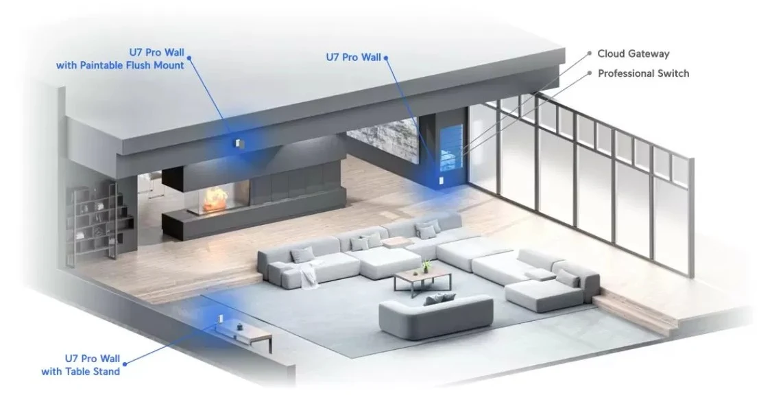 Ubiquiti U7 Pro Wall Maroc Point d'accès Wi-Fi 7 Maroc Point d'accès Ubiquiti U7-Pro-Mural Maroc Ubiquiti UniFi U7 Pro Wall Maroc, L'Ubiquiti U7 Pro Wall est un point d'accès mural révolutionnaire conçu pour offrir une connectivité Wi-Fi 7 ultra-rapide à votre domicile. Bénéficiant de la technologie Wi-Fi 7 de pointe et prenant en charge la bande 6 GHz 