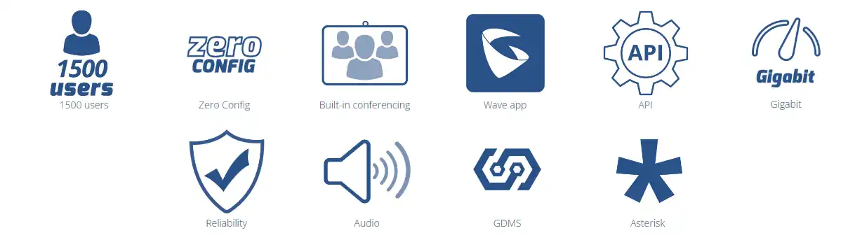Grandstream Maroc Grandstream UCM6304A Maroc Standard IP Maroc IPPBX Maroc UCM6304A Maroc IPPBX 150 appels simultanés Maroc, Plateforme intégrée de messagerie instantanée (MI), de conférence audio et de réunions Web prenant en charge l'accès depuis les ordinateurs, les appareils mobiles et les terminaux SIP