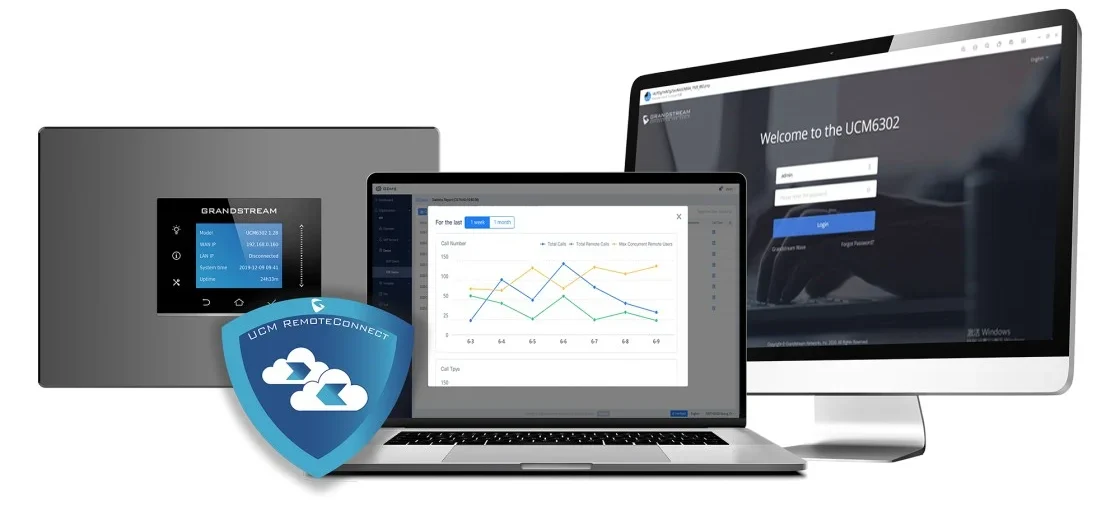 Grandstream Maroc Grandstream UCM6308A Maroc Standard IP Maroc IPPBX Maroc UCM6304A Maroc IPPBX 200 appels simultanés Maroc, UCM RemoteConnect permet aux entreprises de créer une solution de communication et de collaboration sécurisée et facile à gérer pour les télétravailleurs et leurs appareils