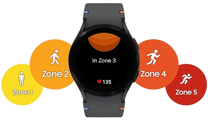 Samsung Galaxy Watch FE Black Montre connectée tactile 40 mm aluminium IP68 NFC Wi-Fi Bluetooth (SM-R861NZKAMEA) 28 SM-R861NZKAMEA Maroc Samsung Galaxy Watch FE Black Maroc Montre connectée tactile 40 mm Samsung Galaxy Watch FE Maroc, Avec plus de 100 exercices référencés, du yoga, à la nage et même des exercices personnalisés, le plus difficile est de trouver un exercice que votre Samsung Galaxy Watch FE Black ne connaît pas