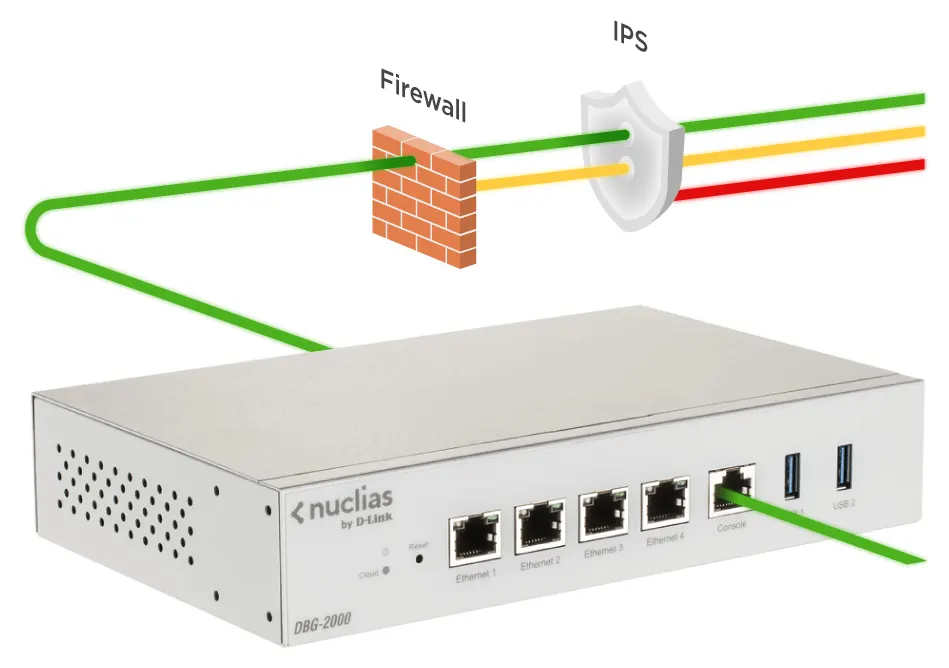 Passerelle D-Link DBG-2000 Maroc Passerelle SD-WAN Gigabit Maroc Passerelle Nuclias Cloud Maroc, Le DBG-2000 est idéal pour sécuriser les réseaux d'entreprise. Son puissant pare-feu filtre le trafic et bloque tout ce qui ne devrait pas y être.