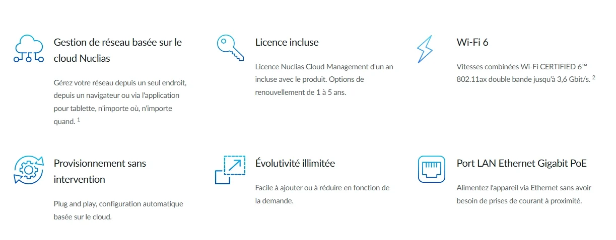 Point d'accès D-Link DBA-X2830P Maroc Point d'accès Wi-Fi 6 Maroc Point d'accès cloud Nuclias AX3600 Maroc, Conçu pour vous offrir les dernières technologies et une efficacité optimale, quelle que soit votre configuration, il est idéal pour les PME, les commerces, l'hôtellerie, les campus et les fournisseurs de services gérés.
