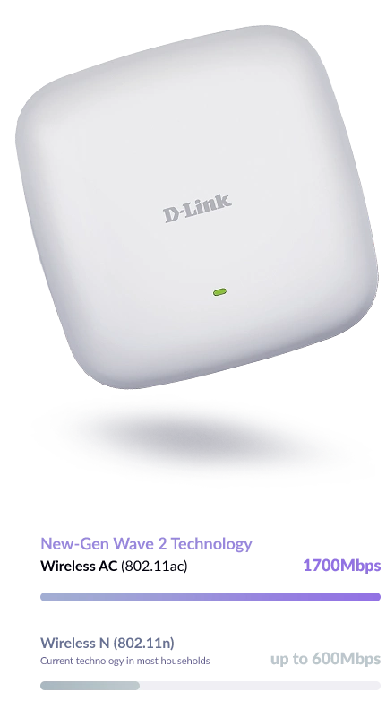 Point d’accès D-Link DAP-2682 Maroc D-Link Nuclias Connect AC2300 Maroc Point d’accès Wi‑Fi D-Link, Offre une vitesse sans fil fiable avec des débits de signal sans fil maximum allant jusqu'à 600 Mbps dans la bande 2,4 GHz et 1700 Mbps dans la bande 5 GHz,