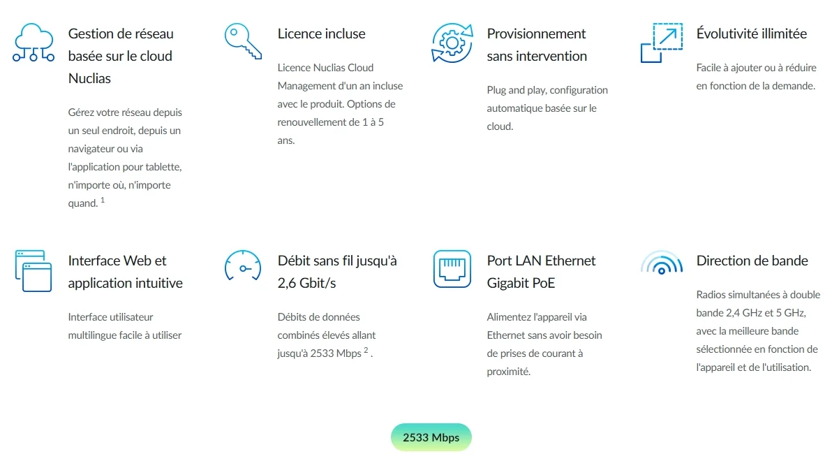 Point d'accès D-Link DBA‑2820P Maroc Point d'accès Wi-Fi Maroc Point d'accès Nuclias Cloud AC2600 Maroc, Les points d'accès Cloud-Managed Wave 2 DBA-2820P Nuclias sont déployés comme des points d'accès pré-gérés, sans configuration, contrôlés via le cloud D-Link Nuclias. 