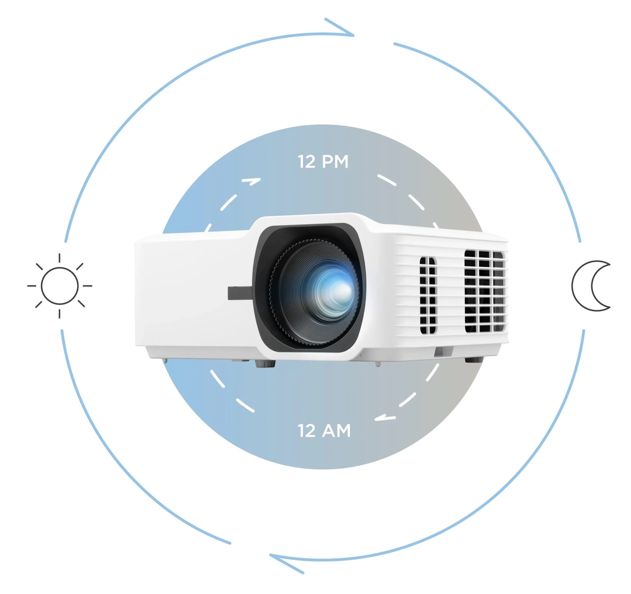 Projecteur laser ViewSonic LS740HD Maroc Projecteur laser DLP Maroc Projecteur laser 5 000 lumens ANSI Maroc, Le système de refroidissement avancé du projecteur permet un fonctionnement 24h/24 et 7j/7 sans dégradation de la qualité d'image ni des performances