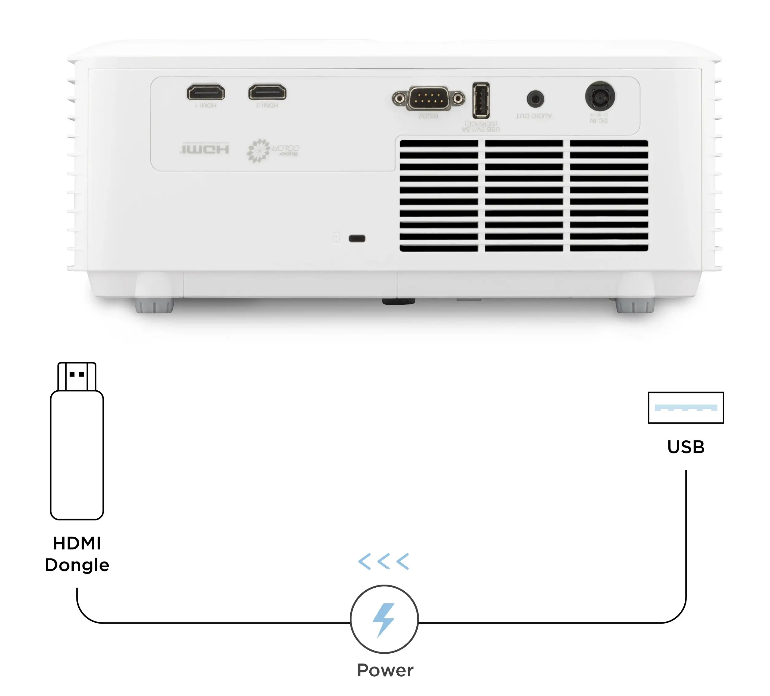 Projecteur laser ViewSonic LS740HD Maroc Projecteur laser DLP Maroc Projecteur laser 5 000 lumens ANSI Maroc, La sortie USB-A 5 V/1,5 A intégrée alimente facilement un dongle HDMI sans fil, éliminant ainsi le besoin d'adaptateurs d'alimentation séparés lors de la diffusion de contenu multimédia.
