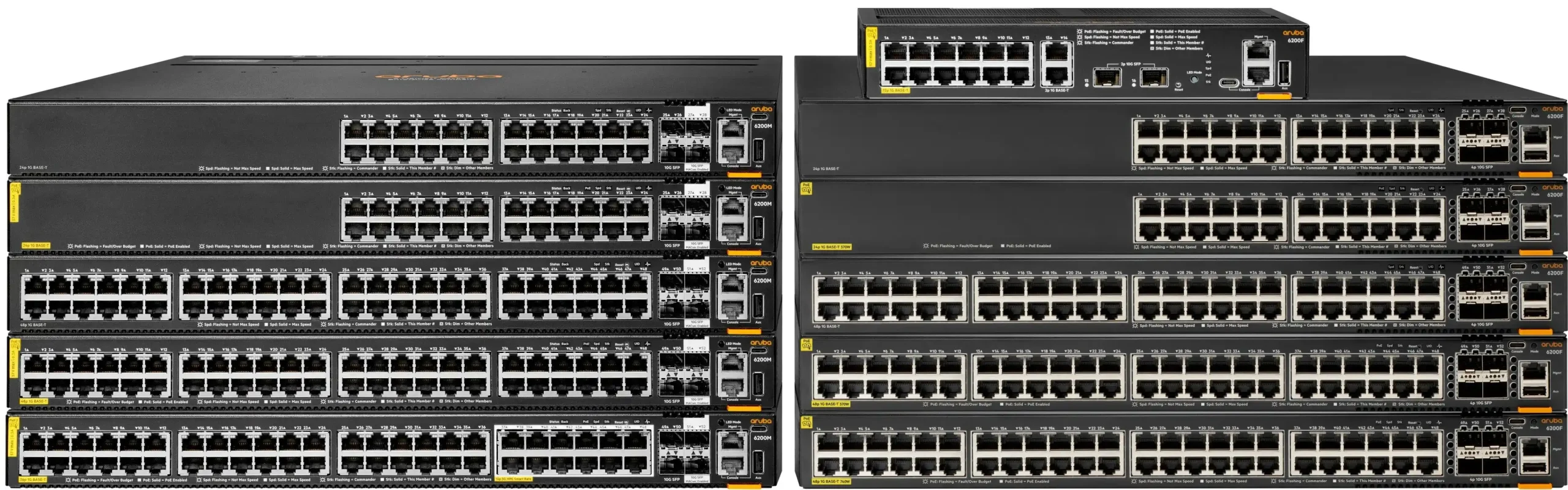 Aruba 6200F 24G 4SFP+ Switch administrable 24 ports 10/100/1000 4xSFP+ (JL724A) 26 JL724A Maroc HPE Aruba 6200F 24G 4SFP+ Maroc Switch 24 ports HPE Aruba Maroc Switch Administrable Maroc, La gamme de commutateurs HPE Aruba 6200F 24G 4SFP+ est une nouvelle génération de commutateurs d’accès empilables, qui sont la réponse idéale pour les succursales d’entreprise, les campus et les réseaux de PME.