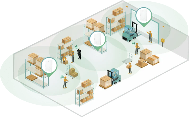 Yealink W59R Téléphone DECT IP sans fil Bluetooth IP67 (W59R) 28 Téléphone Yealink W59R Maroc Téléphonie DECT Maroc Téléphone IP Maroc Téléphone sans fil Maroc Téléphone DECT Bluetooth Maroc, Entièrement compatible avec le système multicellulaire Yealink W80, le W59R permet aux utilisateurs de bénéficier d'une itinérance et d'un transfert d'appels transparents.