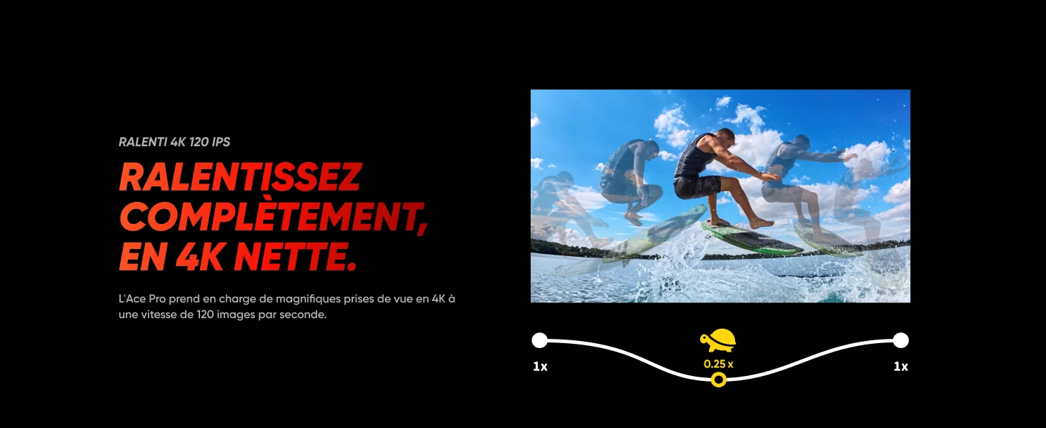 6970357856251 Maroc Caméra d'action Maroc Insta360 Maroc Insta360 Ace Pro Maroc Caméra d'action 360° Maroc Caméra d'action étanche Maroc, La caméra d'action Insta360 Ace Pro vous accompagnera idéalement dans vos envies créatives et artistiques 